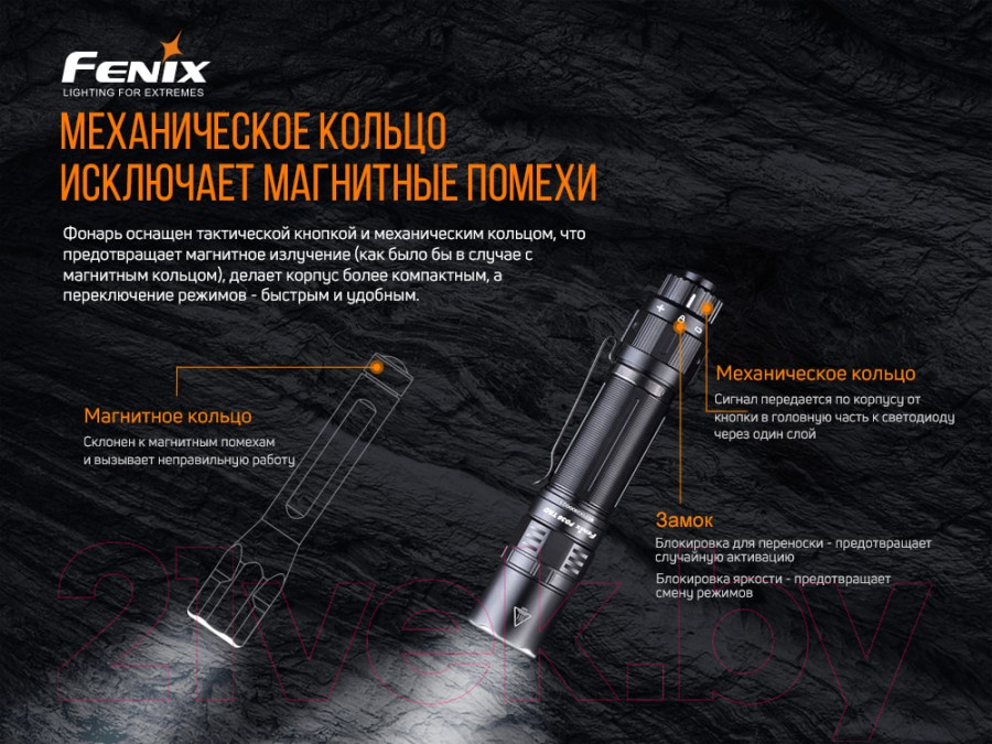 Фонарь Fenix Light PD36TAC