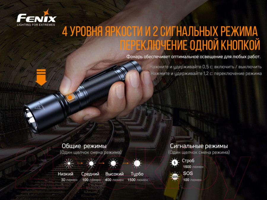 Фонарь Fenix Light C6 V3.0 Led / C06V30