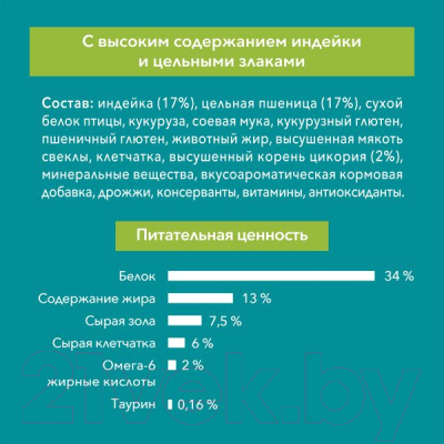 Сухой корм для кошек Pro Plan One для домашних кошек с индейкой и цельными злаками (750г)