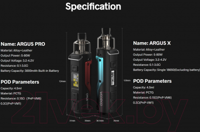 Электронный парогенератор VooPoo Argus Pro 80W Pod 3000mAh 4.5мл (черный)