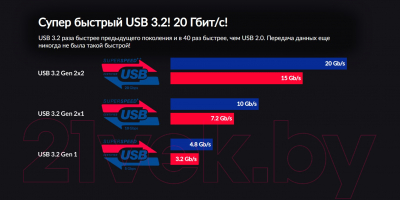 Игровой ноутбук Dream Machines RG3050Ti-15BY25