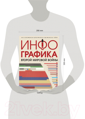 Книга Эксмо Инфографика Второй мировой войны (Лопез Ж., Обен Н., Бернар В. и др)