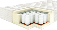 

Матрас ЦВЕТНЫЕ СНЫ, Power Oxygen 90x200