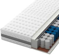 

Матрас ЦВЕТНЫЕ СНЫ, Vitality V1 Light 160x200