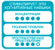 Миниатюра изображения товара Игра-головоломка Bondibon IQ-Контакт / ВВ5265
