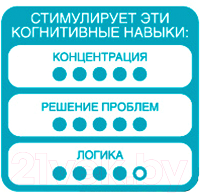 Изображение товара Игра-головоломка Bondibon IQ-Цифры / ВВ5263