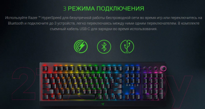 Клавиатура Razer BlackWidow V3 Pro Green Switch / RZ03-03530800-R3R1