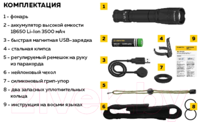 Фонарь Armytek Dobermann Pro Magnet USB XHP35.2 HI / F07501C