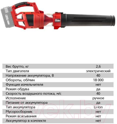 Воздуходувка Hammer VZD40V