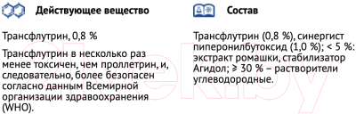 Электрофумигатор Mosquitall Нежная защита для детей от комаров 30 ночей / 4650056490810 (30мл)