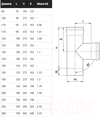 Тройник для дымохода Ferrum 90° Ф120 / f4519 (430/0.8мм)