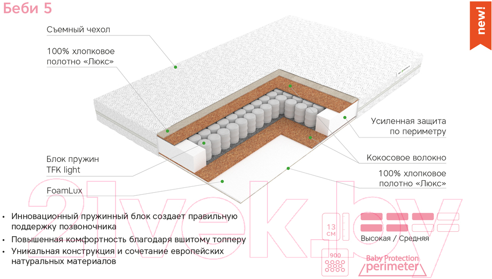 Матрас в кроватку EOS Беби-5 55x115 (джерси)