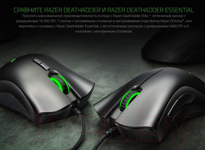 Мышь Razer DeathAdder Essential / RZ01-03850200-R3M1 (белый)
