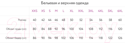 Трусы женские Mark Formelle 412236 (р.106, клетка на серебристом пионе)