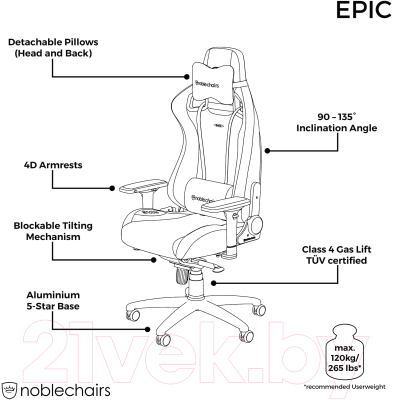 Кресло геймерское Noblechairs EPIC (NBL-PU-BLU-002, кожа/голубой)