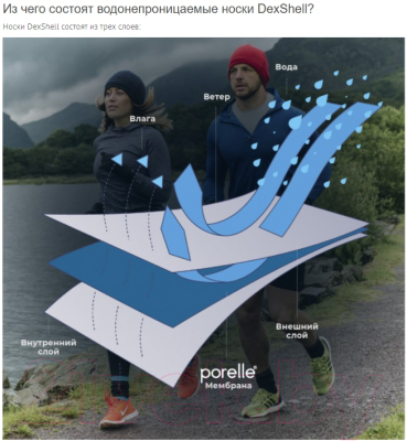 Изображение товара Термоноски DexShell Wading Pro / DS70606GRNXL (р-р 47-49, зеленый)