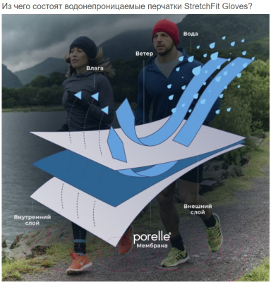 Изображение товара Перчатки DexShell StretchFit Gloves / DG90906RTCM (камуфляж)