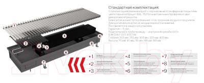 Конвектор внутрипольный Новатерм НТ-В-075/20/500 (черный)