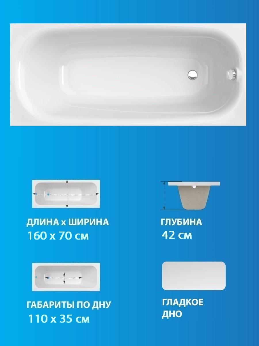 Ванна акриловая Triton Европа 160x70 (с ножками) — фото 6