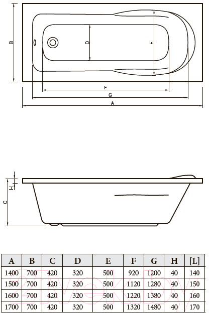 Ванна акриловая Bonito Home Malva 150x70 (с ножками)