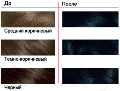 Крем-краска для волос Londa Color Стойкая 2/8 (сине-черный)