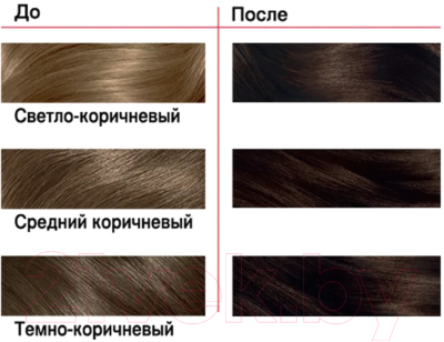 Крем-краска для волос Londa Color Стойкая 4/1 (темно-пепельный)