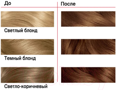 Крем-краска для волос Londa Color Стойкая 7/73 (коньяк)