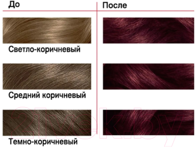Крем-краска для волос Londa Color Стойкая 5/46  (рубин)