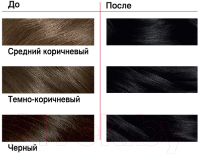 Крем-краска для волос Londa Color Стойкая 2/0 (черный)