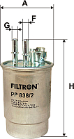 Топливный фильтр Filtron PP838/2 - 