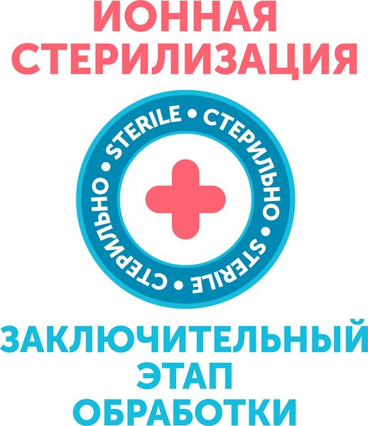 Трусы послеродовые Lovular 429668 (М, 5шт)
