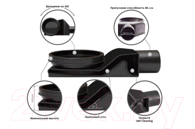 Трап для душа Bettoserb Confluo Frameless Line 850 / 13701322 (273569)