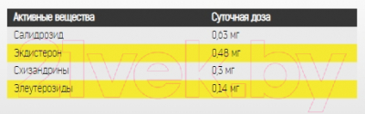 Жиросжигатель Binasport ПО-90 №90 (в капсулах)