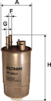 Топливный фильтр Filtron PP966/2 - 