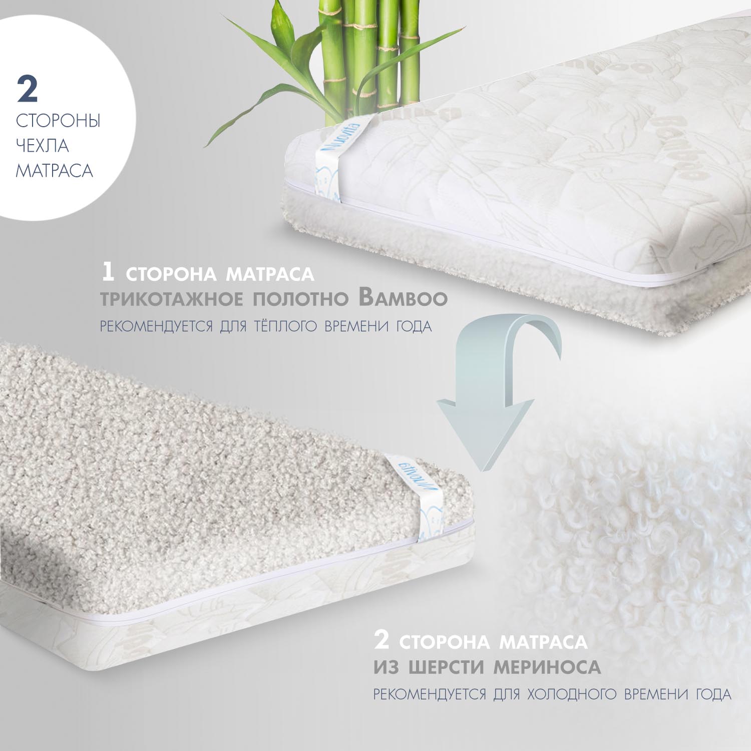 Матрас в кроватку Nuovita Niazzi Bambu Merino 60x120