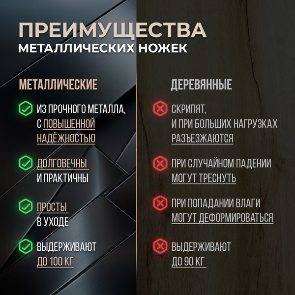 Купить Стул Tetchair Valkyria в Жодино