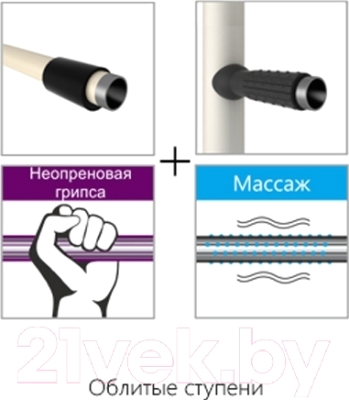 Детский спортивный комплекс Romana Тинейджер пристенный ДСКМ-2С-8.06.Г2.490.01-01 (белый антик/золото)