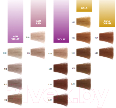 Крем-краска для волос Kaaral Baco 7.32 (средний золотисто-фиолетовый блондин)