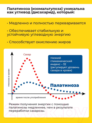 Гейнер Prime Kraft Mass Gainer (3кг банка, клубника/банан)