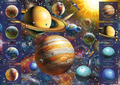 

Пазл Trefl, Spiral Puzzle Солнечная систем / 40013