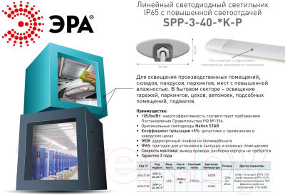 Светильник линейный ЭРА SPP-3-40-6K-P / Б0047189