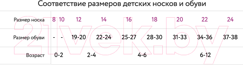 Носки детские Mark Formelle 430K-1762 (р.24, светло-джинсовый меланж) — фото 4