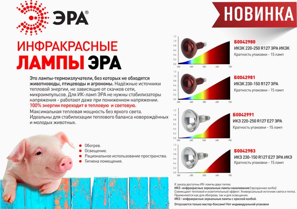 Лампа для растений ЭРА ИКЗК 230-150 R127 / Б0042981
