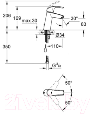 Смеситель GROHE Eurosmart 23323001