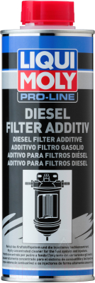 

Присадка Liqui Moly, Pro-Line Diesel Filter Additive / 20790