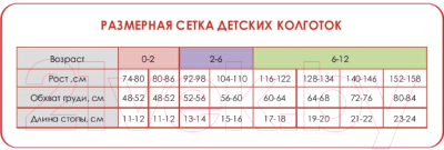 Колготки детские Брестские 3280 рис.611 (р.116-122, темно-синий)