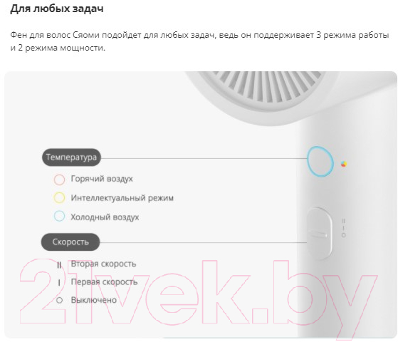 Фен Xiaomi Mi Ionic Hair Dryer H300 / BHR5081GL (белый)