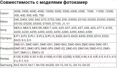 Сумка для камеры GreenBean Guardian 03 / 21807