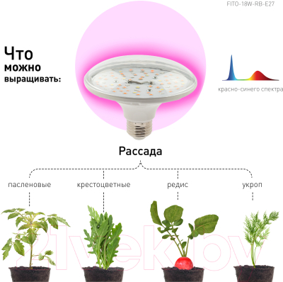 Лампа для растений ЭРА FITO-18W-RB-E27 / Б0049533