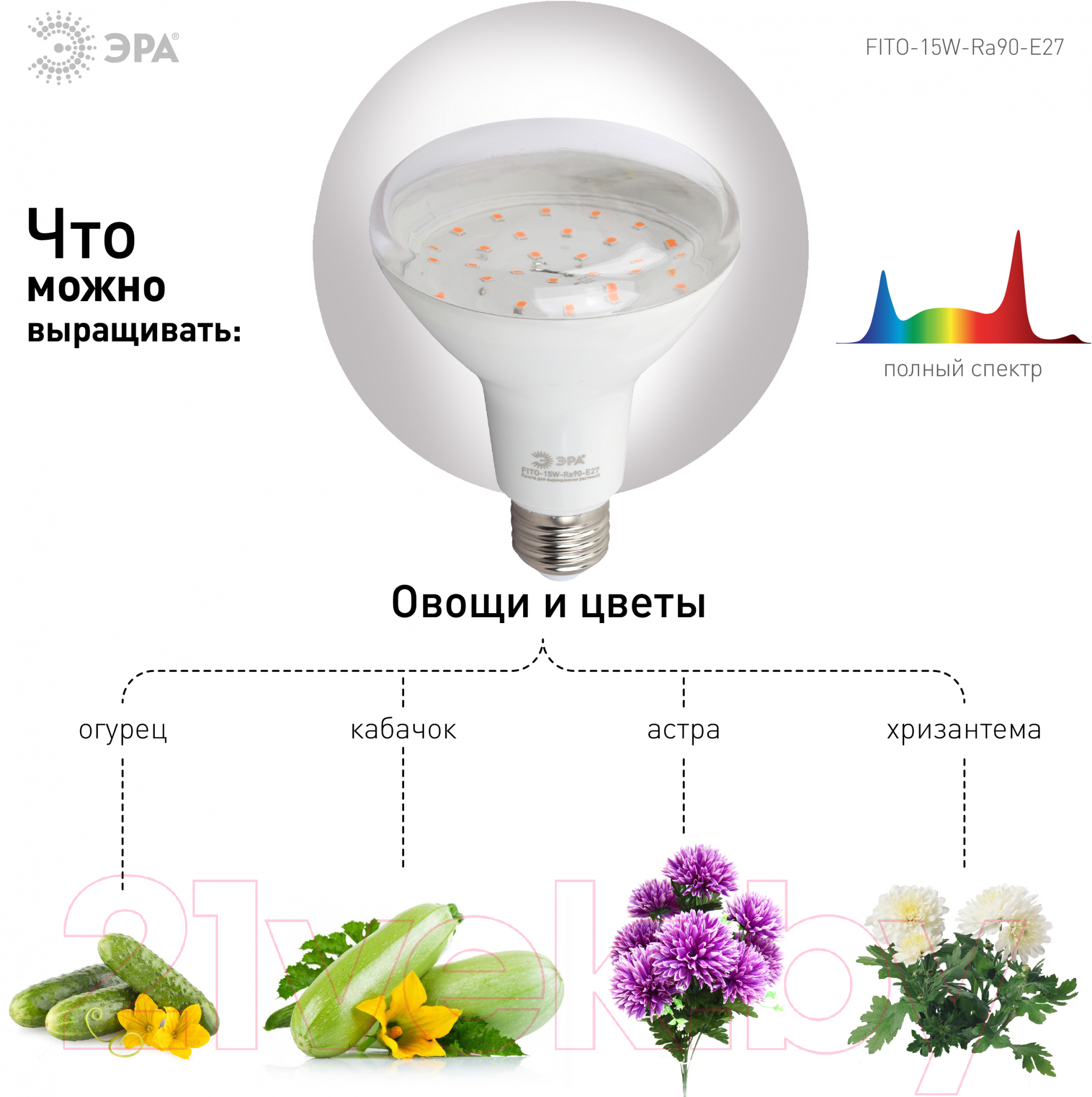 Лампа для растений ЭРА FITO-15W-Ra90-E27 / Б0039173 — фото 2